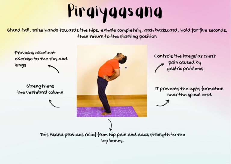 Piraiyasana