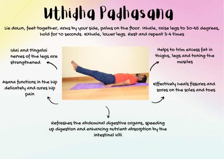 Uthidhapaadasana